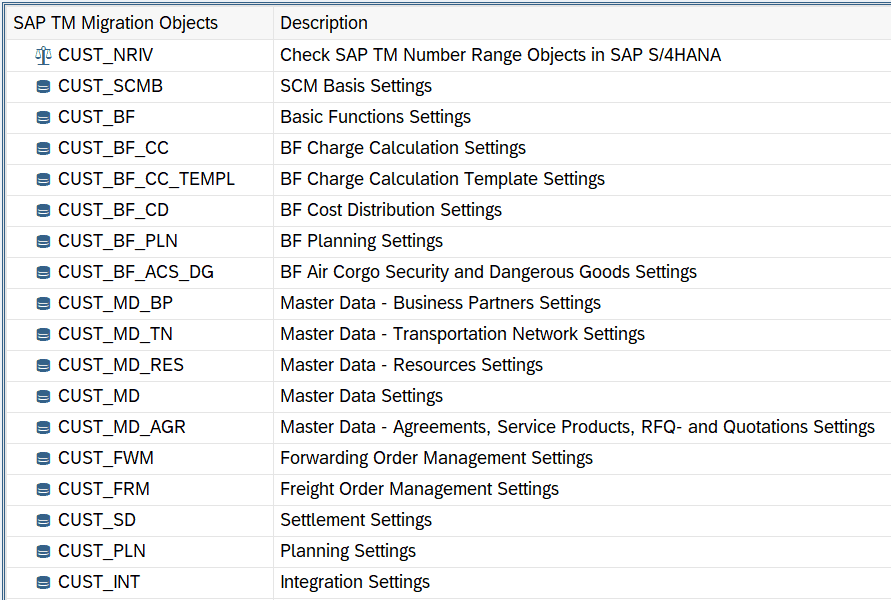 SAP TM Migration Cockpit